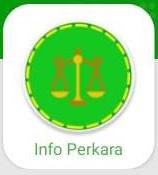 Info Perkara